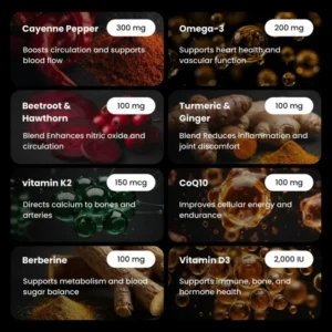 APEX VITALS Cayenne Pepper Softgel