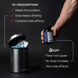 Uagain – 14 in 1 Prime Formula