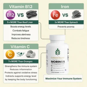 GoldenChapter Moringa Cell & Energy Renewal Formula