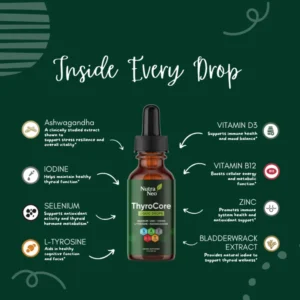 ThyroCore Drops – Energy & Metabolism Support
