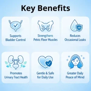 UroControl Bladder Control Formula