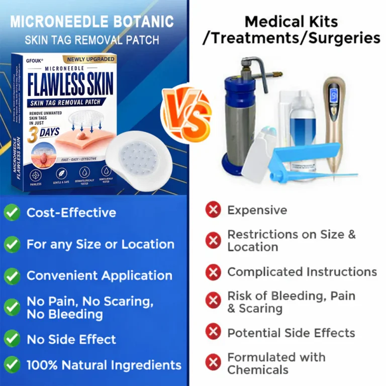 GFOUK® 2026 Newly Upgraded 2-in-1 Microneedle Hydrocolloid Patches
