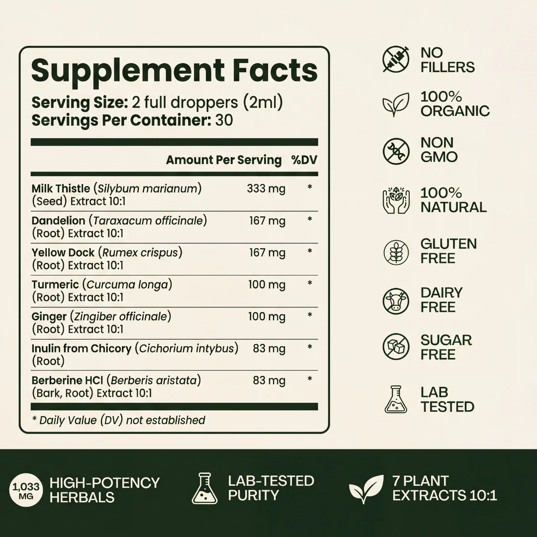 PURGE™ — Natural Antiparasitic Formula