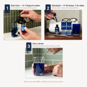Blissta® USP Grade Methylene Blue