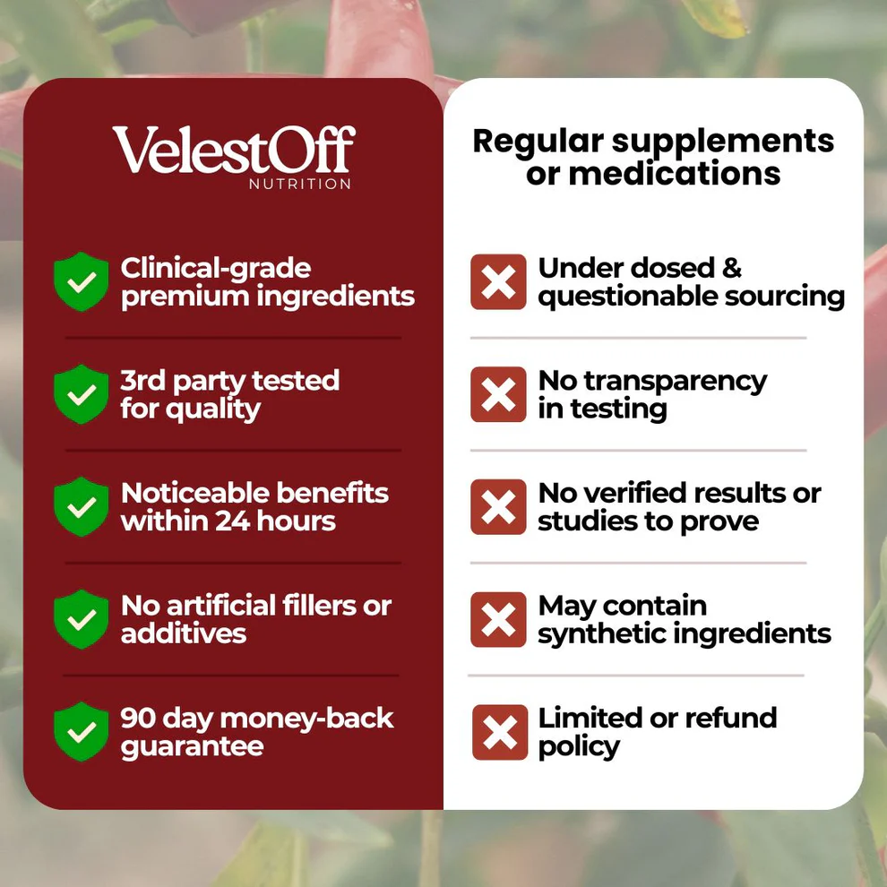 VelestOff Cayenne Pepper Blood Pressure Cleanse Drops