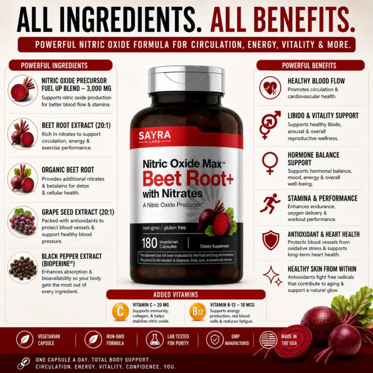 Sayra Labs Nitric Oxide Max Beet Root with Nitrates