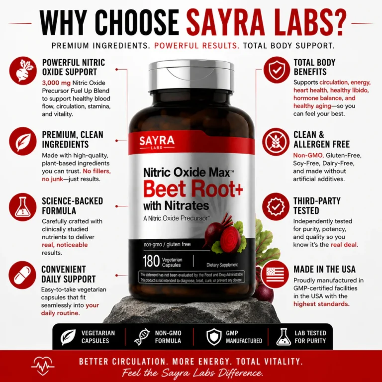 Sayra Labs Nitric Oxide Max Beet Root with Nitrates