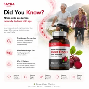 Sayra Labs Nitric Oxide Max Beet Root with Nitrates