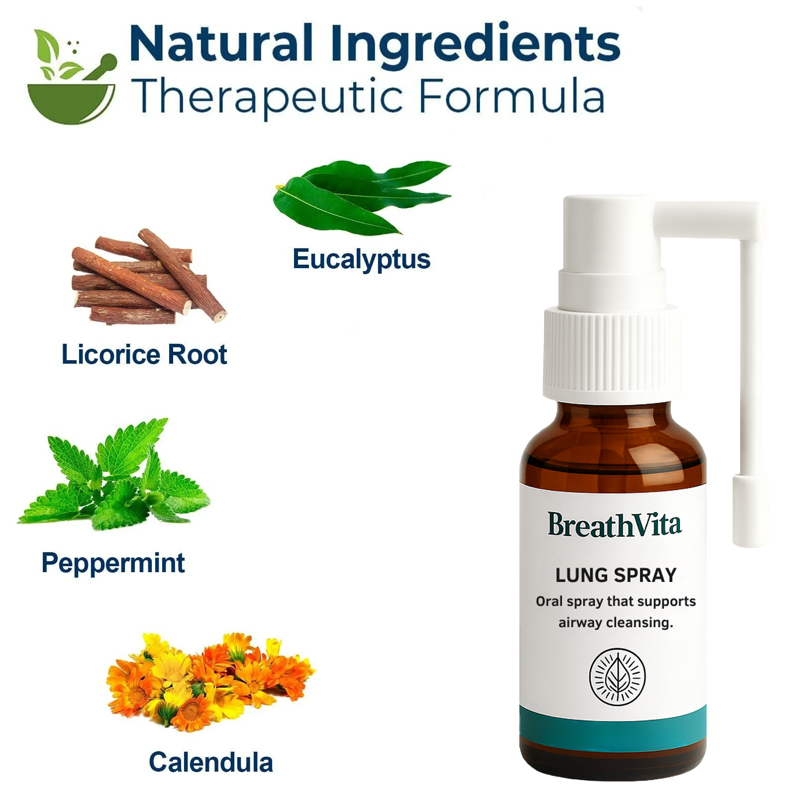 BreathVita Removes All Mucus Stuck In Your Lungs