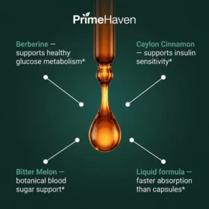 PrimeHaven – Gluco Tone Drops
