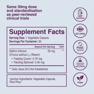BIOFORGE Pure Saffron & Safranal Extract Capsules with Crocin