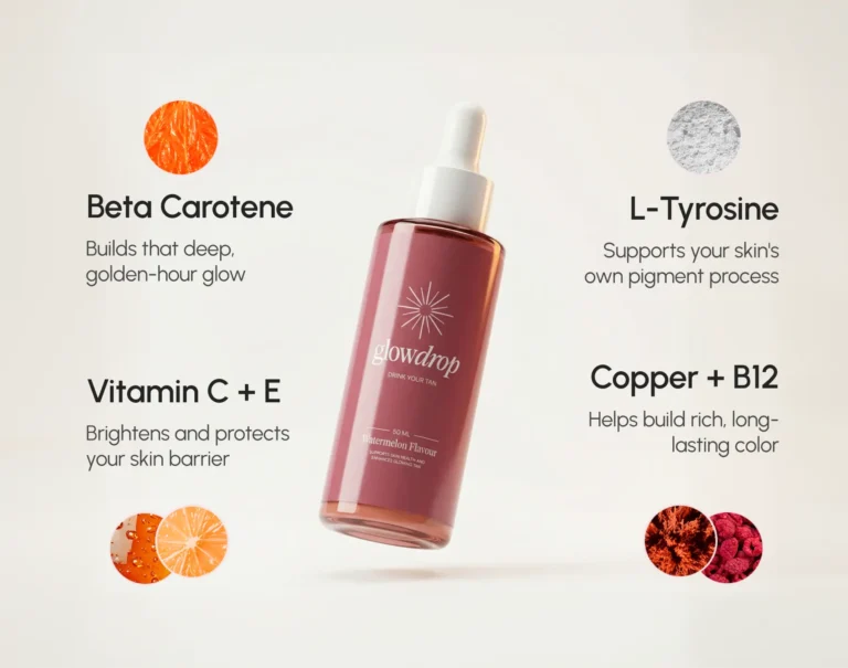 GlowDrop – Build A Real Tan From The Inside Out