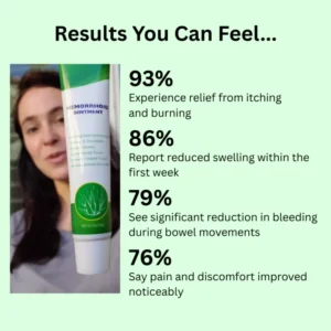 illura® Advanced Hemorrhoid Relief Cream
