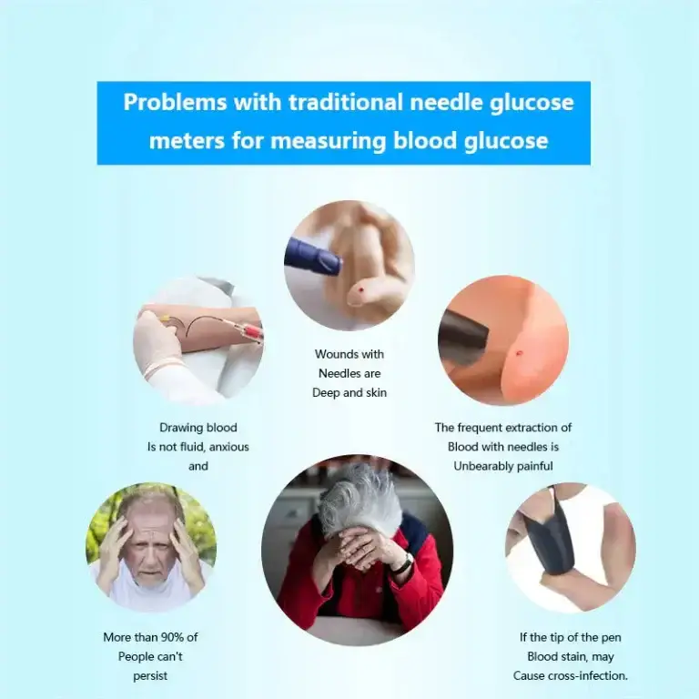 Virozenta™ Non-Invasive Blood Glucose Meter