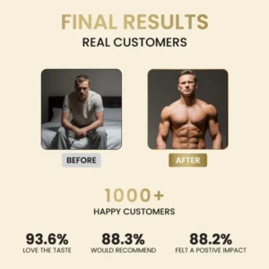Alpha Brew Heat Activated Testosterone Coffee