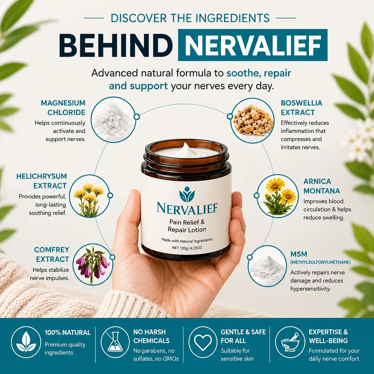 Nervalief Pain Relief & Repair Lotion