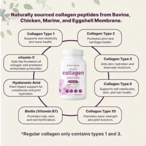 Lumine Organics Multi Collagen Peptides Complex