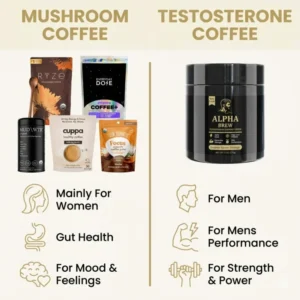 Alpha Brew Heat Activated Testosterone Coffee