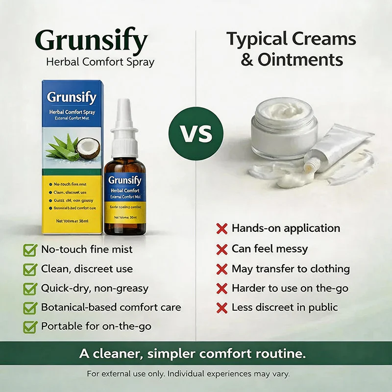 Grunsify Plus Herbal Comfort Spray