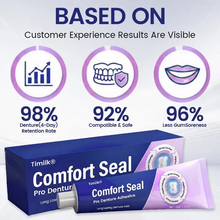 Timilk Comfort Seal Pro Denture Adhesive