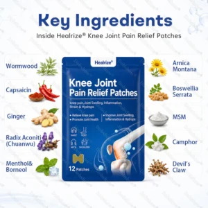 Healrize® Knee Joint Pain Relief Patches-Soothes Inflammation, Reduces Pain, Boosts Recovery