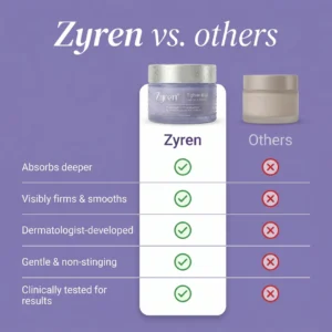 Zyren® Tighten & Lift Neck Cream