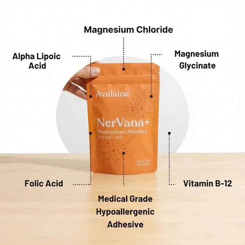Avalaine NerVana+ Magnesium Patches