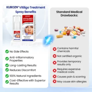 KUBOZN® Vitiligo Treatment Spray